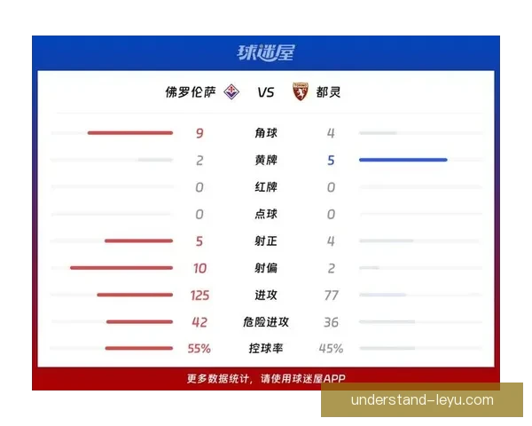 佛罗伦萨俱乐部最新动态引发球迷热议战绩与阵容调整分析