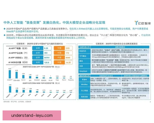 从历史战绩分析到未来走势洞察全面解读团队表现与关键因素变化趋势 从历史战绩分析到未来走势洞察全面解读团队表现与关键因素变化趋势